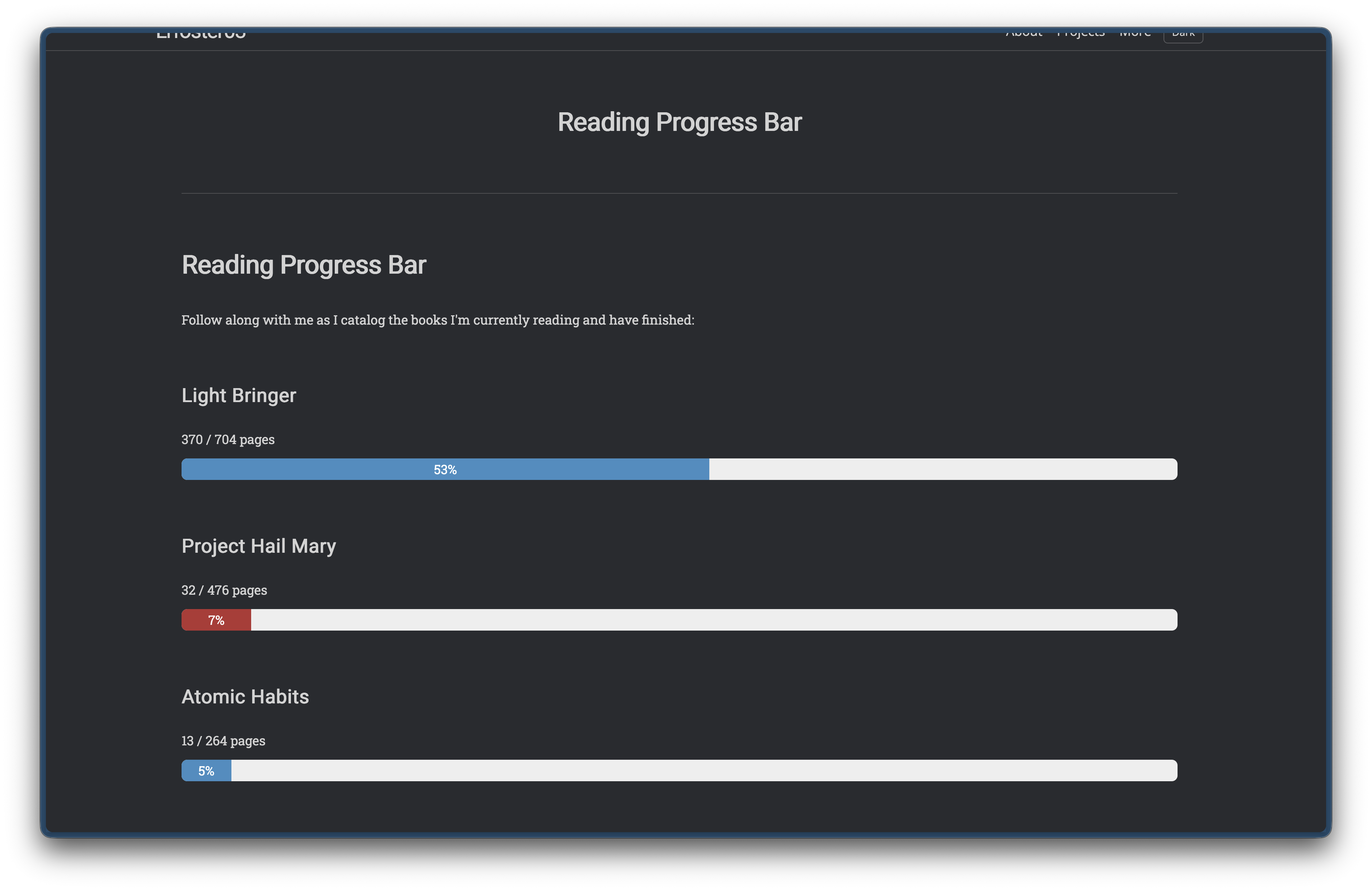 Screenshot of the reading progress Screenshot of the reading progress
